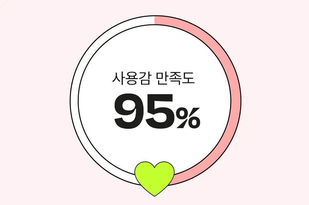 [24시간광채/미백] 에딧비 톤결 피치 나이아신아마이드 글루타치온 겔 에센스 200ml 상세페이지 8